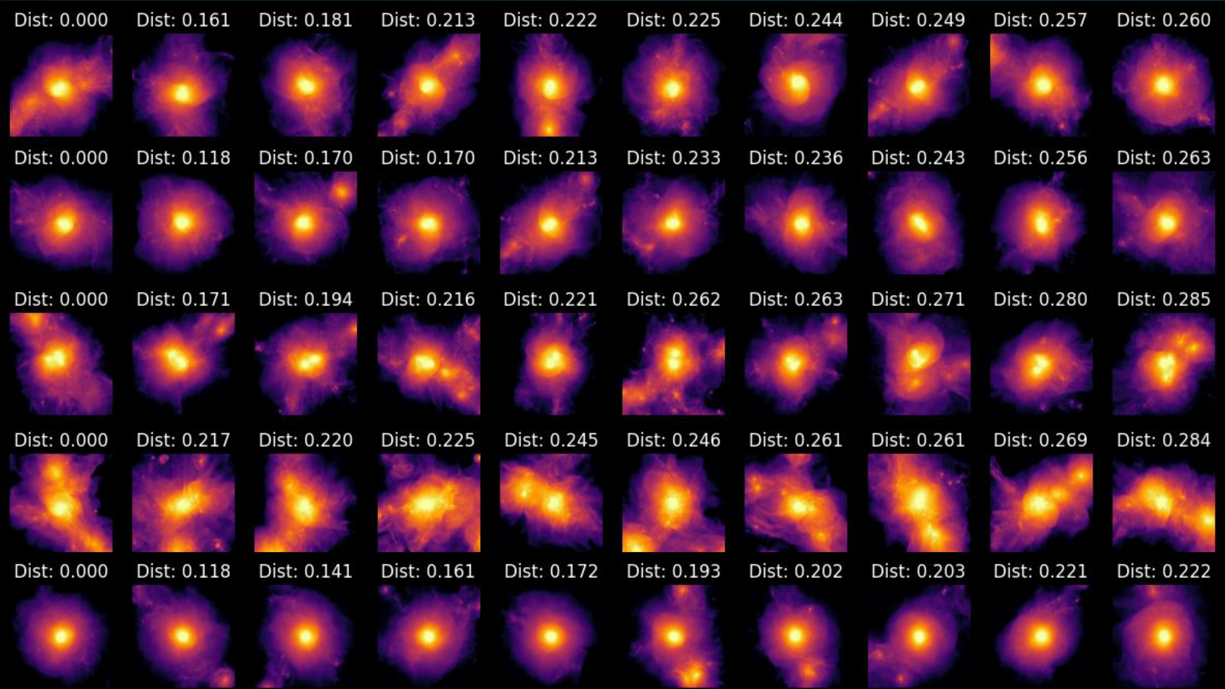 Nearest neighbors for X-ray clusters