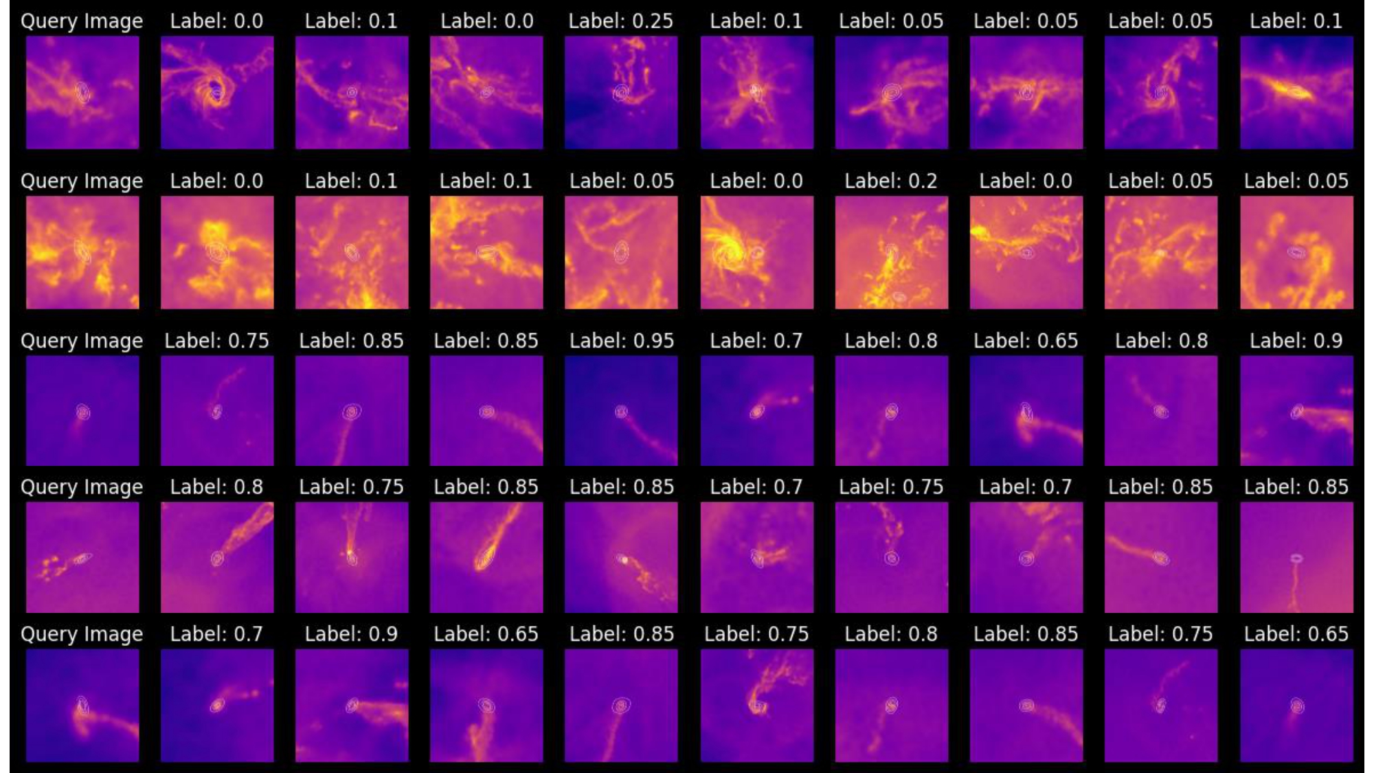 Nearest neighbors for jellyfish galaxies
