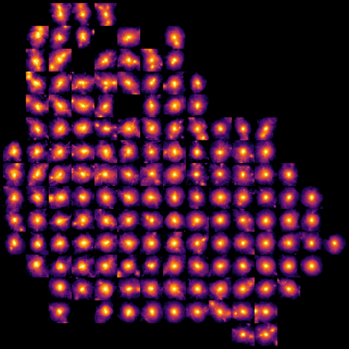 UMAP of X-ray cluster embeddings