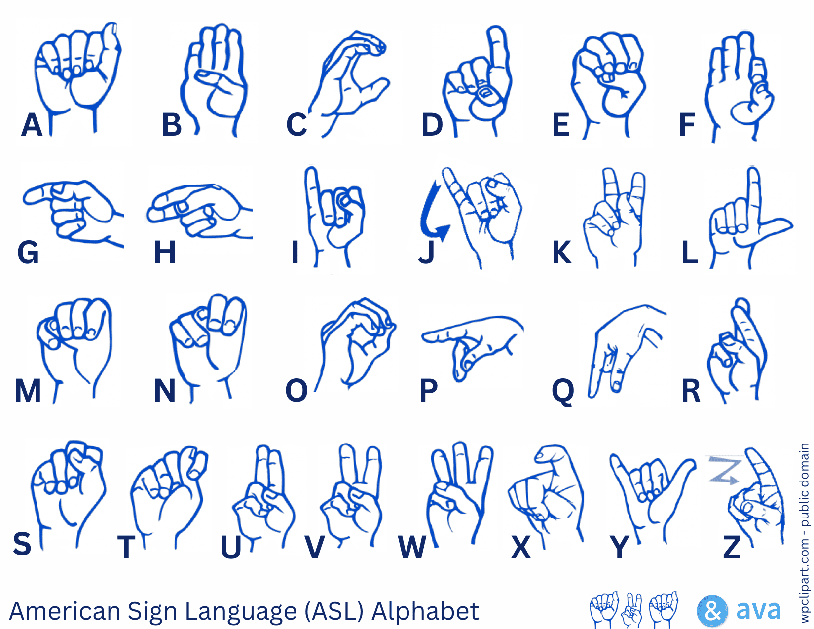Sign Language Classifier